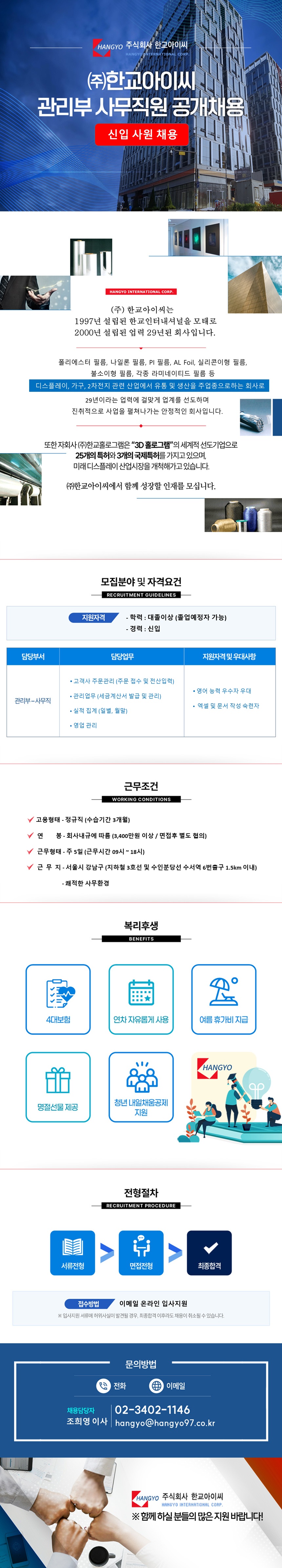 Contents image